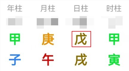 按生辰八字取名有什么意義