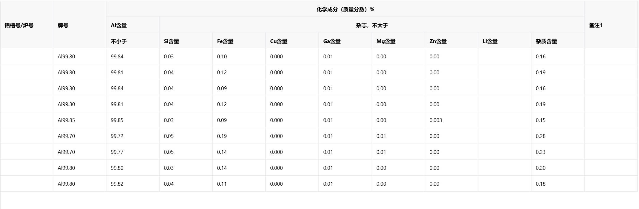 五格姓名學中的五行